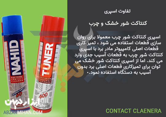 تفاوت اسپری کنتاکت شور خشک و چرب