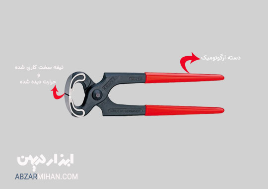 بهترین گاز انبر