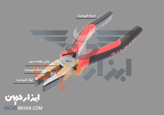 اجزای تشکیل دهنده انبردست و نحوه ساخت انبردست