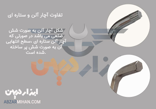 تفاوت آچار آلن و ستاره ای