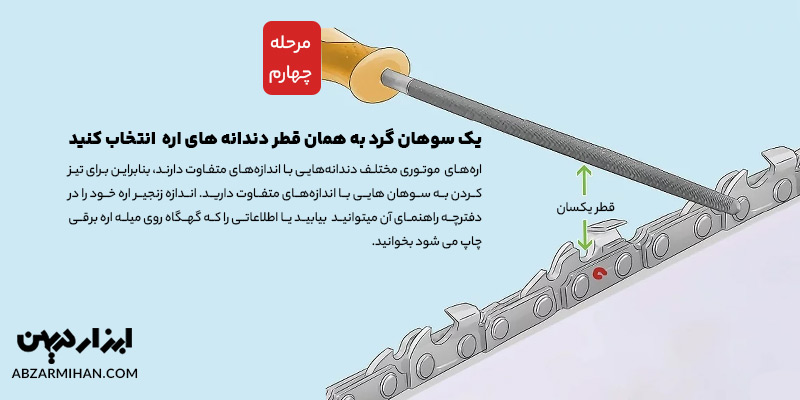انتخاب یک سوهان گرد به اندازه قطر دندانه تیغ اره برای تیز کردن تیغ اره موتوری