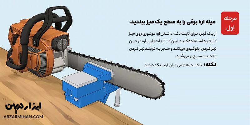 مراحل تیز کردن تیغ اره موتوری به صورت حرفه ای