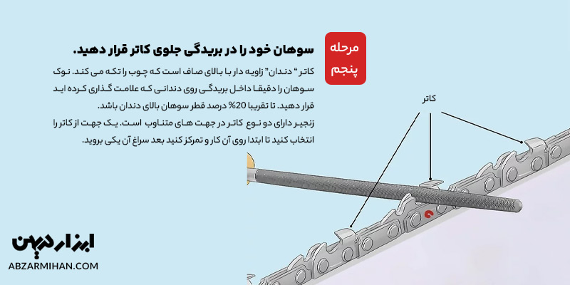 مراحل تیز کردن تیغ اره موتوری