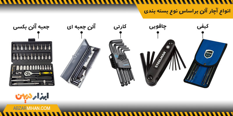 انواع آچار آلن بر اساس نوع بسته بندی