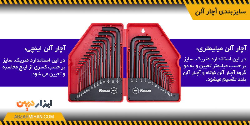 آچار آلن دارای سایزبندی مختلفی می باشد