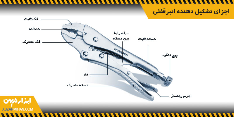 اجزای تشکیل دهنده انبر قفلی