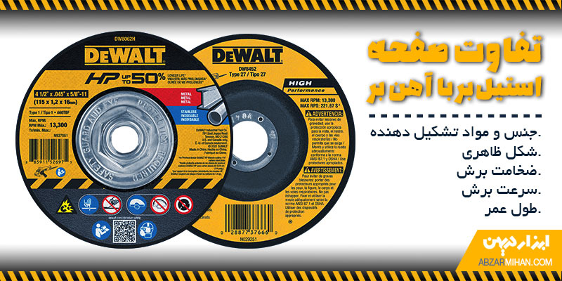 تفاوت صفحه استیل بر با آهن بر