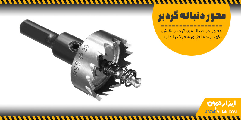 محور دنباله گردبر