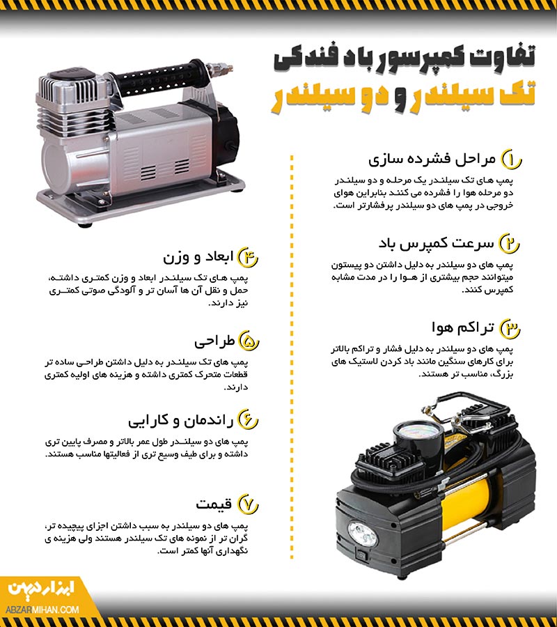 تفاوت پمپ باد تک سیلندر و دو سیلندر در میزان سرعت باد کردن تایرها