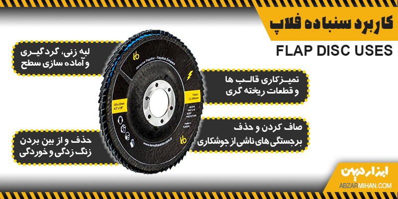 اینفوگرافی کاربرد سنباده فلاپ